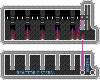 Design of the reactor pod.